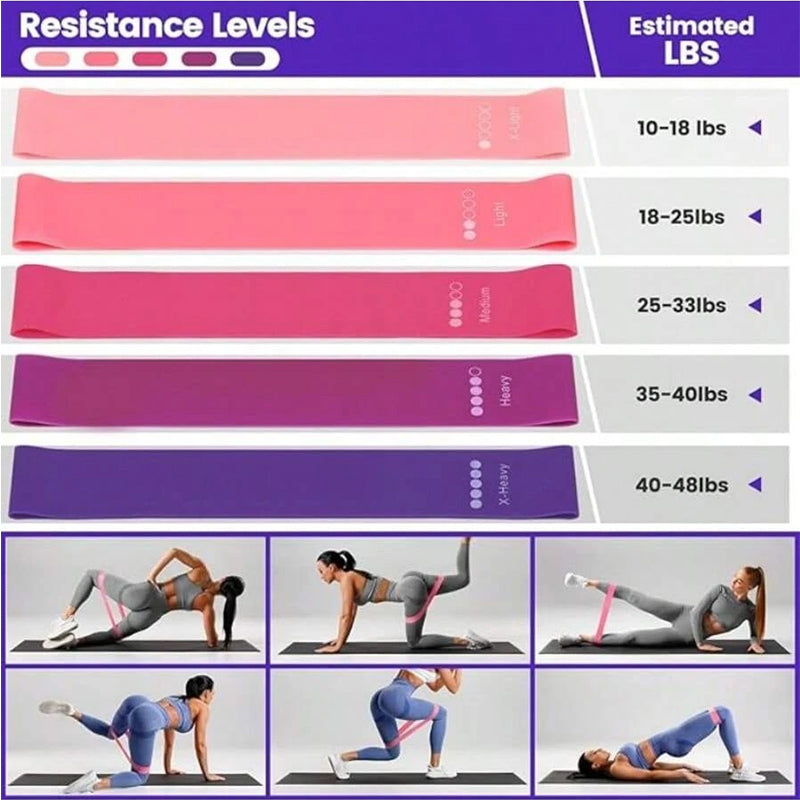 13-Piece Pilates Kit Ring Ball Resistance Bands