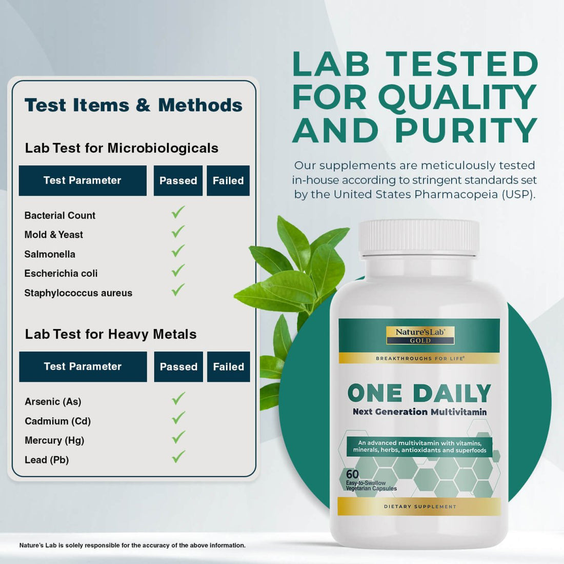 Gold One Daily Multivitamin Supplement